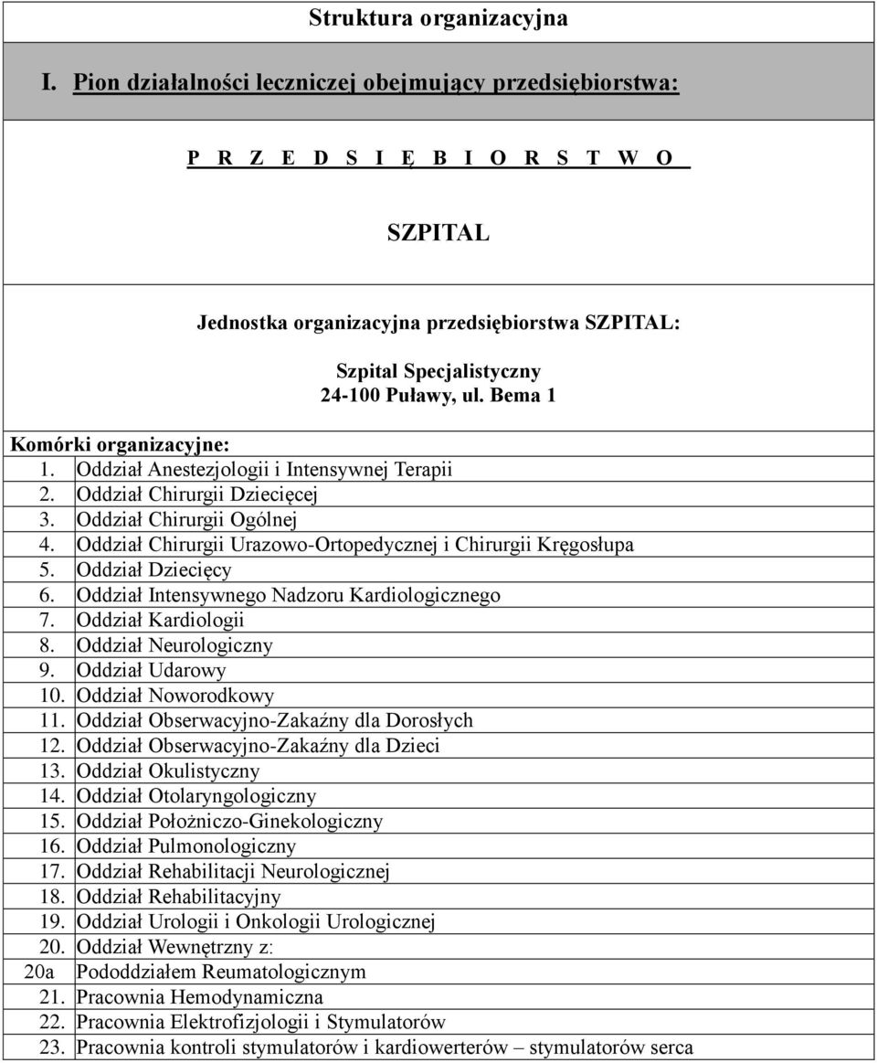 Oddział Intensywnego Nadzoru Kardiologicznego 7. Oddział Kardiologii 8. Oddział Neurologiczny 9. Oddział Udarowy 10. Oddział Noworodkowy 11. Oddział Obserwacyjno-Zakaźny dla Dorosłych 12.