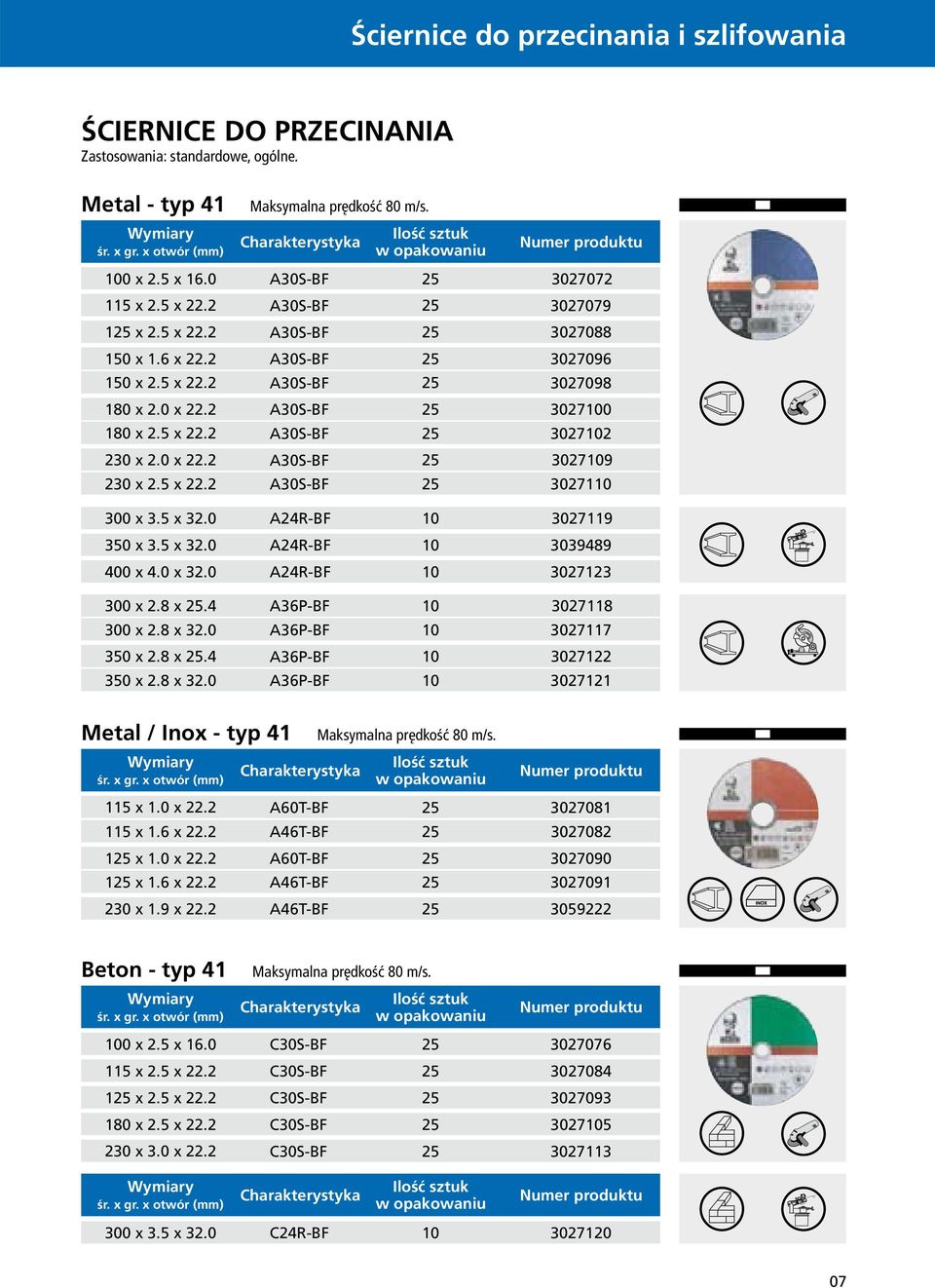 4 300 x 2.8 x 32.0 350 x 2.8 x.4 350 x 2.8 x 32.0 A36P-BF A36P-BF A36P-BF A36P-BF Cutting-Off and Grinding Wheels 30278 30277 302722 30272 Metal / Inox - typ 4 5 x.0 x 22.2 5 x.6 x 22.2 x.0 x 22.2 x.6 x 22.2 230 x.