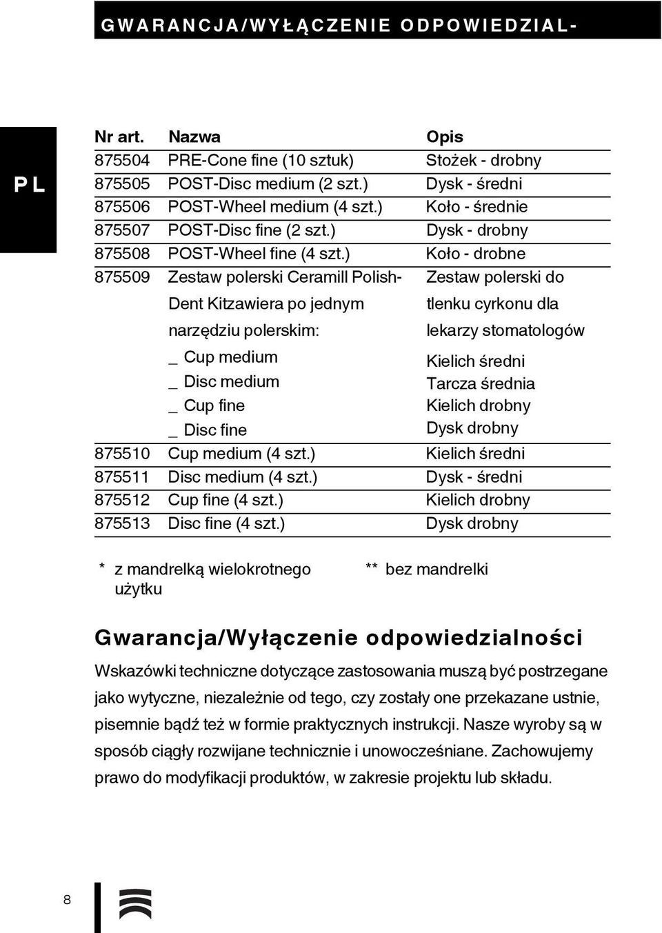 ) Koło - drobne 875509 Zestaw polerski Ceramill Polish- Dent Kitzawiera po jednym narzędziu polerskim: Zestaw polerski do tlenku cyrkonu dla lekarzy stomatologów _ Cup medium _Disc medium _Cup fine