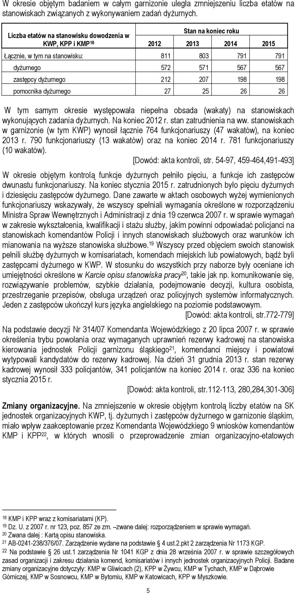 198 198 pomocnika dyżurnego 27 25 26 26 W tym samym okresie występowała niepełna obsada (wakaty) na stanowiskach wykonujących zadania dyżurnych. Na koniec 2012 r. stan zatrudnienia na ww.
