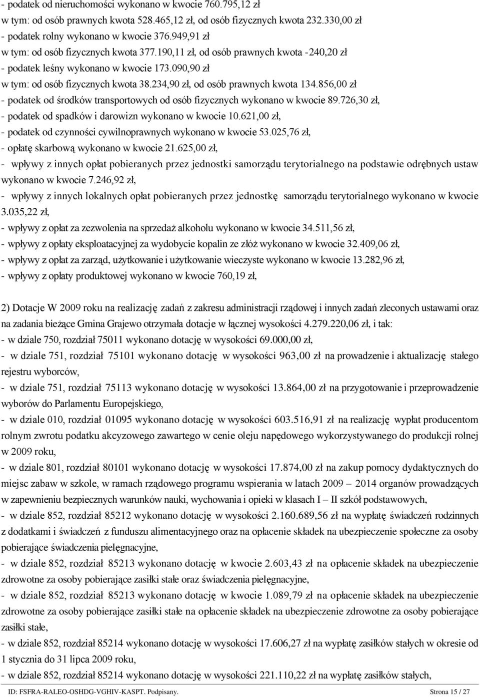 234,90 zł, od osób prawnych kwota 134.856,00 zł - podatek od środków transportowych od osób fizycznych wykonano w kwocie 89.726,30 zł, - podatek od spadków i darowizn wykonano w kwocie 10.