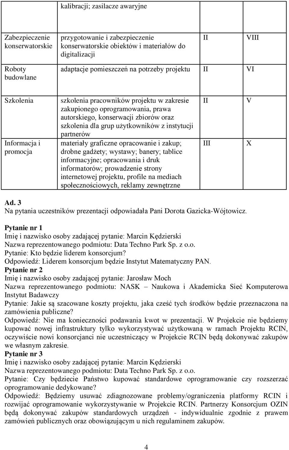 instytucji partnerów materiały graficzne opracowanie i zakup; drobne gadżety; wystawy; banery; tablice informacyjne; opracowania i druk informatorów; prowadzenie strony internetowej projektu, profile