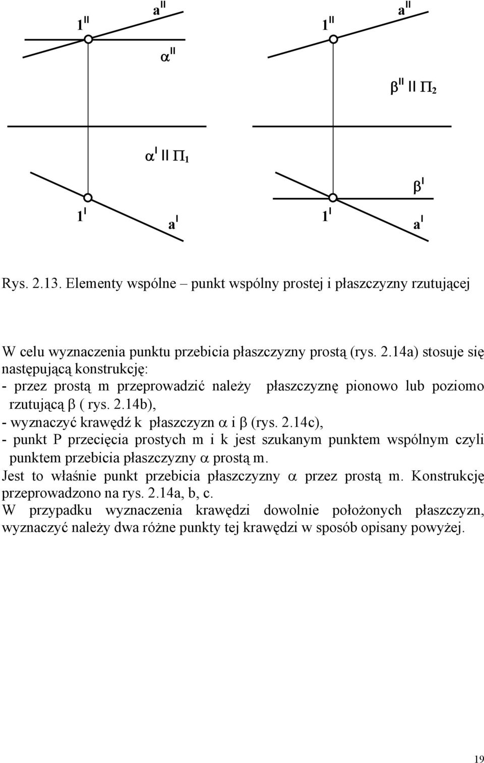 14a) stosuje się następującą konstrukcję: - przez prostą m przeprowadzić należy płaszczyznę pionowo lub poziomo rzutującą ( rys. 2.