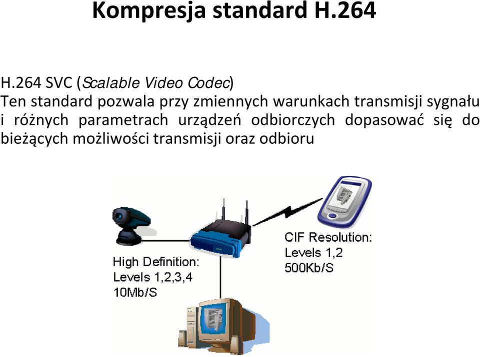 zmiennych warunkach transmisji sygnału i różnych parametrach