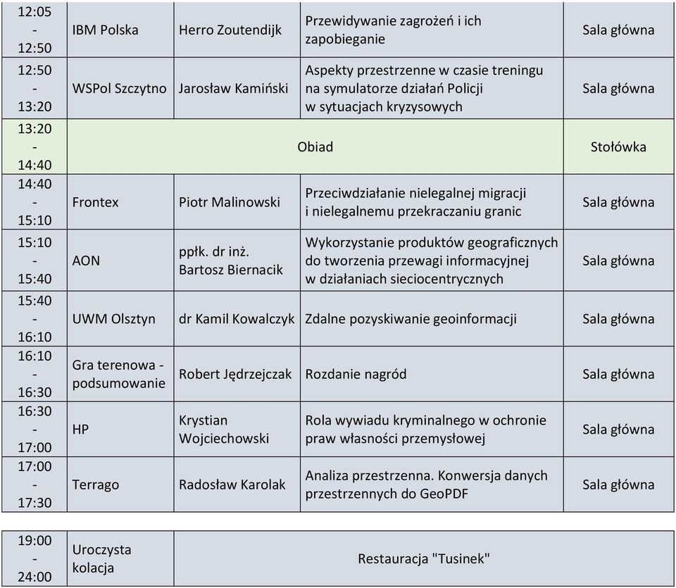 nielegalnemu przekraczaniu granic Wykorzystanie produktów geograficznych do tworzenia przewagi informacyjnej w działaniach sieciocentrycznych Stołówka UWM Olsztyn dr Kamil Kowalczyk Zdalne