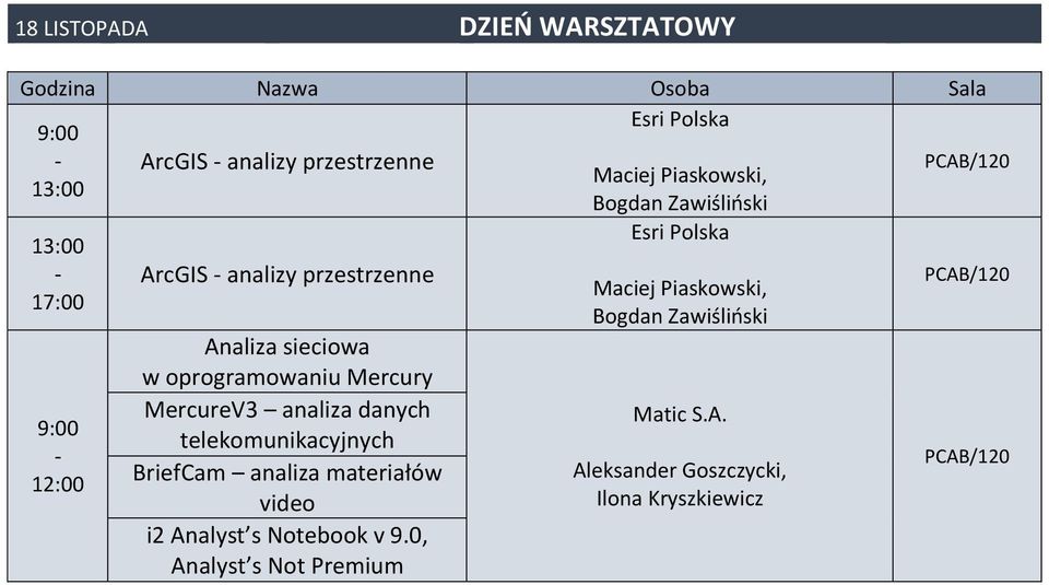 w oprogramowaniu Mercury MercureV3 analiza danych telekomunikacyjnych BriefCam analiza materiałów