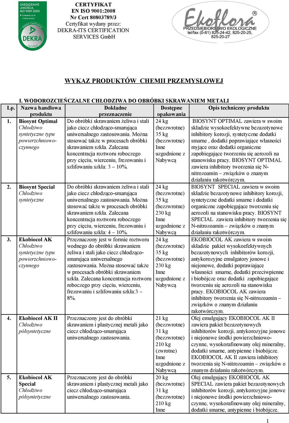 Można stosować także w procesach obróbki skrawaniem szkła. Zalecana koncentracja roztworu roboczego przy cięciu, wierceniu, frezowaniu i szlifowaniu szkła: 3 10