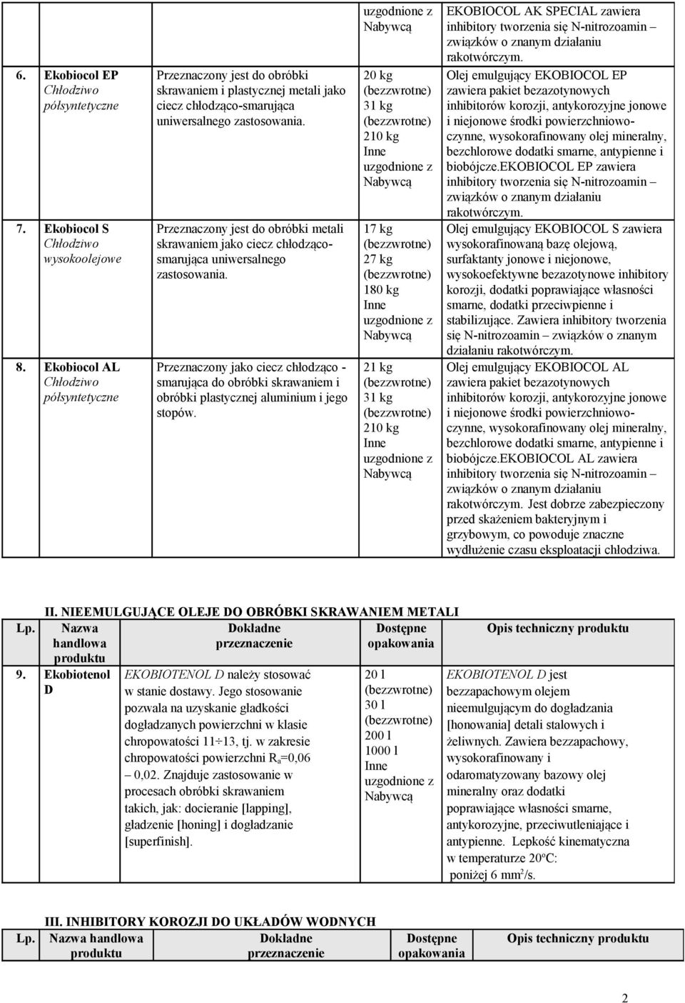 Przeznaczony jest do obróbki metali skrawaniem jako ciecz chłodzącosmarująca uniwersalnego zastosowania.