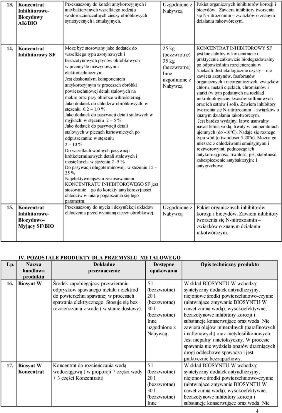 Koncentrat Inhibitorowo- Biocydowo- Myjący SF/BIO Może być stosowany jako dodatek do wszelkiego typu azotynowych i bezazotynowych płynów obróbkowych w przemyśle maszynowym i elektrotechnicznym.