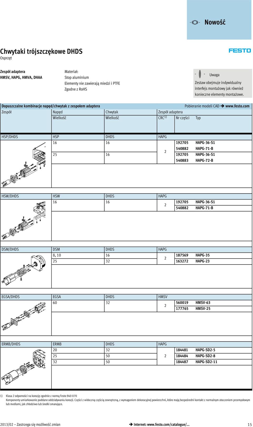 com Zespół Napęd Chwytak Zespół adaptera Wielkość Wielkość CRC 1) Nr części Typ HSP/DHDS HSP DHDS HAPG 16 16 19705 HAPG-36-S1 54088 HAPG-71-B 5 16 19705 HAPG-36-S1 540883 HAPG-7-B HSW/DHDS HSW DHDS