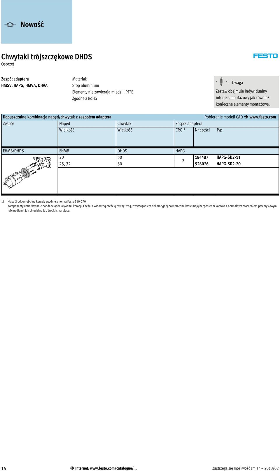 com Zespół Napęd Chwytak Zespół adaptera Wielkość Wielkość CRC 1) Nr części Typ EHMB/DHDS EHMB DHDS HAPG 0 50 184487 HAPG-SD-11 5, 3 50 5606 HAPG-SD-0 1) Klasa odporności na korozję zgodnie z normą