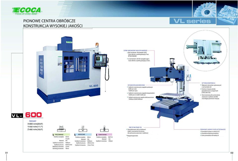 ) Szybkość wrzeciona przy napędzie bezpośrednim 10,000 rpm & 12,000/15,000 rpm Szybkość wrzeciona przy napędzie elektrowrzecionem 18,000rpm/24,000/0,000rpm SZTYWNA KONSTRUKCJA Większość elementów