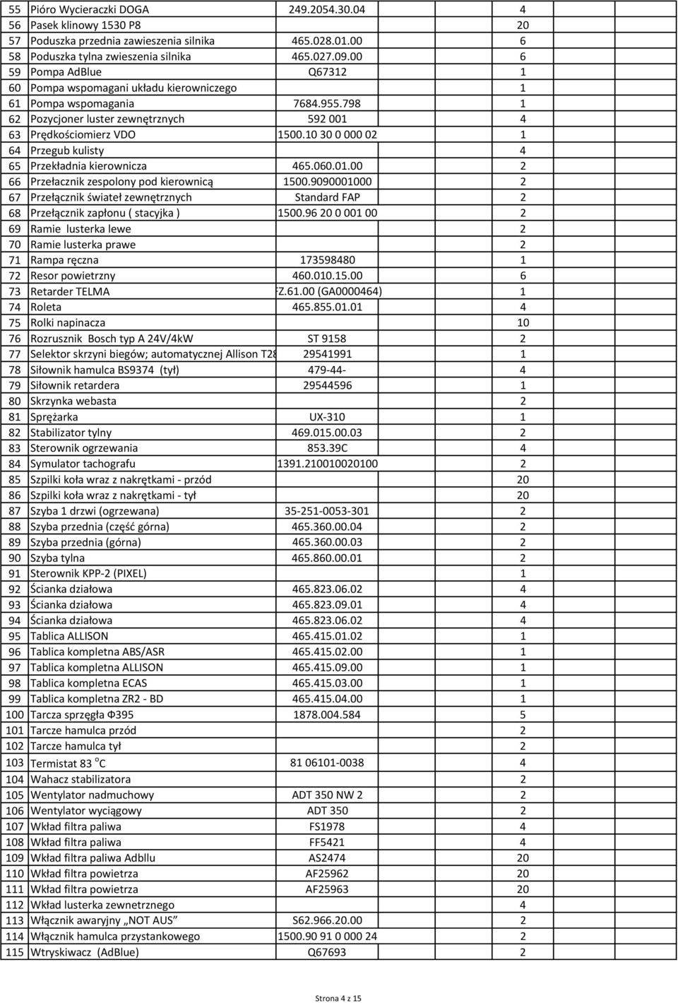 10 30 0 000 02 1 64 Przegub kulisty 4 65 Przekładnia kierownicza 465.060.01.00 2 66 Przełacznik zespolony pod kierownicą 1500.