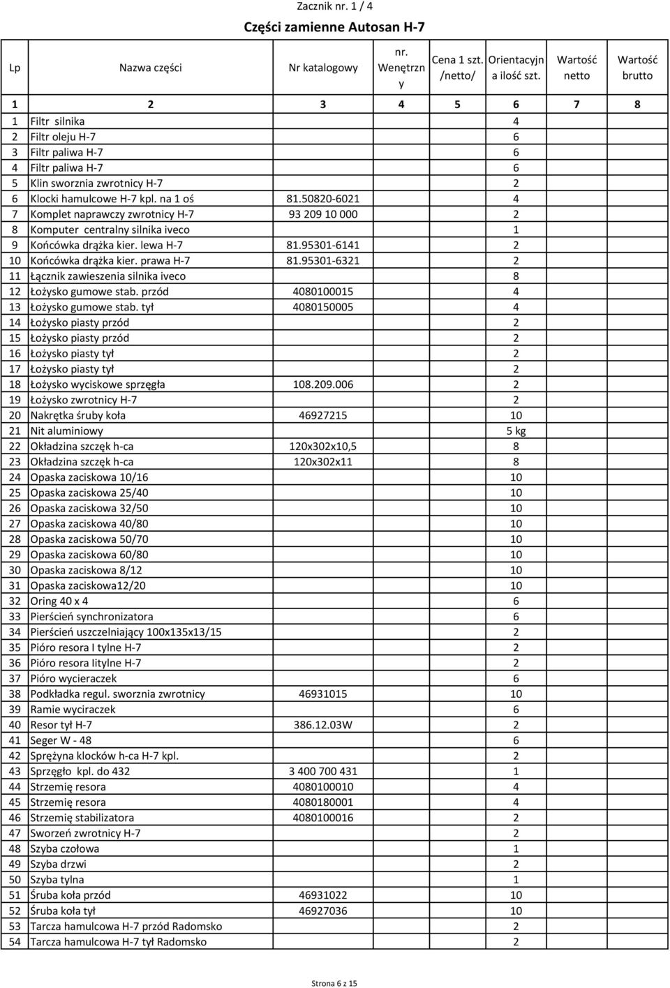 50820-6021 4 7 Komplet naprawczy zwrotnicy H-7 93 209 10 000 2 8 Komputer centralny silnika iveco 1 9 Końcówka drążka kier. lewa H-7 81.95301-6141 2 10 Końcówka drążka kier. prawa H-7 81.