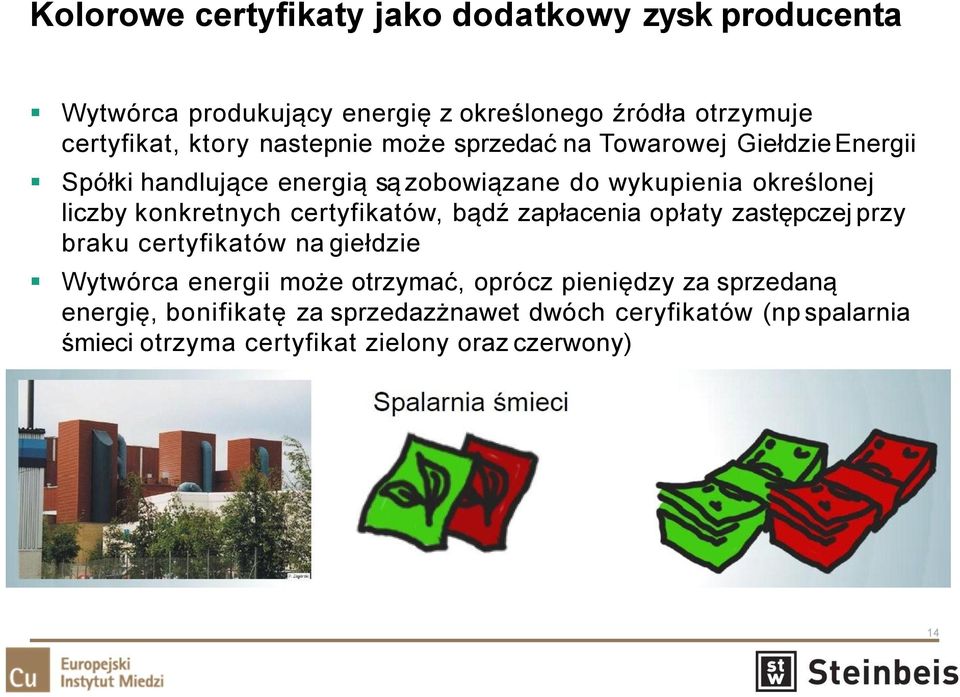 konkretnych certyfikatów, bądź zapłacenia opłaty zastępczej przy braku certyfikatów na giełdzie Wytwórca energii może otrzymać,