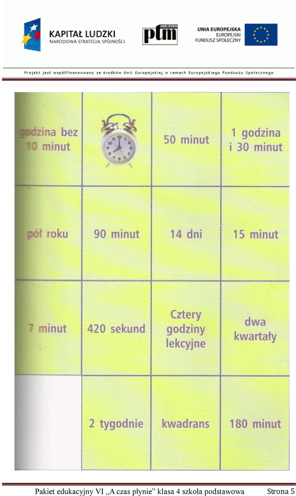 czas płynie