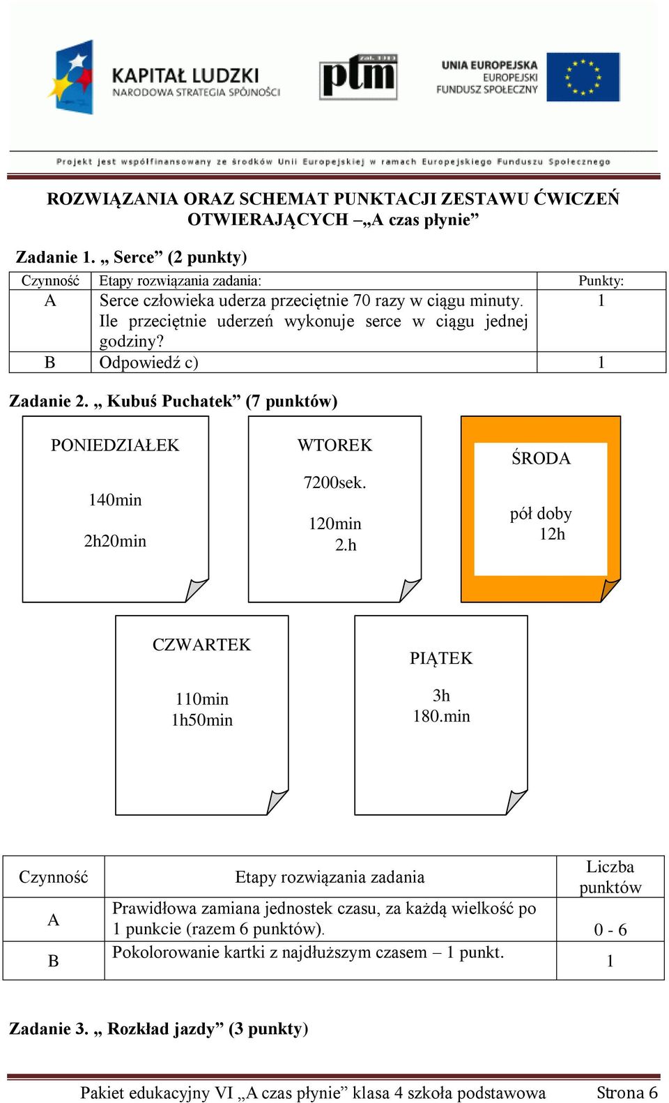 Odpowiedź c) Zadanie 2. Kubuś Puchatek (7 ) PONIEDZIŁEK 40min 2h20min WTOREK 7200sek. 20min 2.h ŚROD pół doby 2h CZWRTEK 0min h50min PIĄTEK 3h 80.