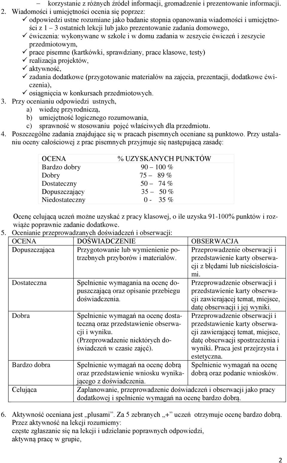 ćwiczenia: wykonywane w szkole i w domu zadania w zeszycie ćwiczeń i zeszycie przedmiotowym, prace pisemne (kartkówki, sprawdziany, prace klasowe, testy) realizacja projektów, aktywność, zadania