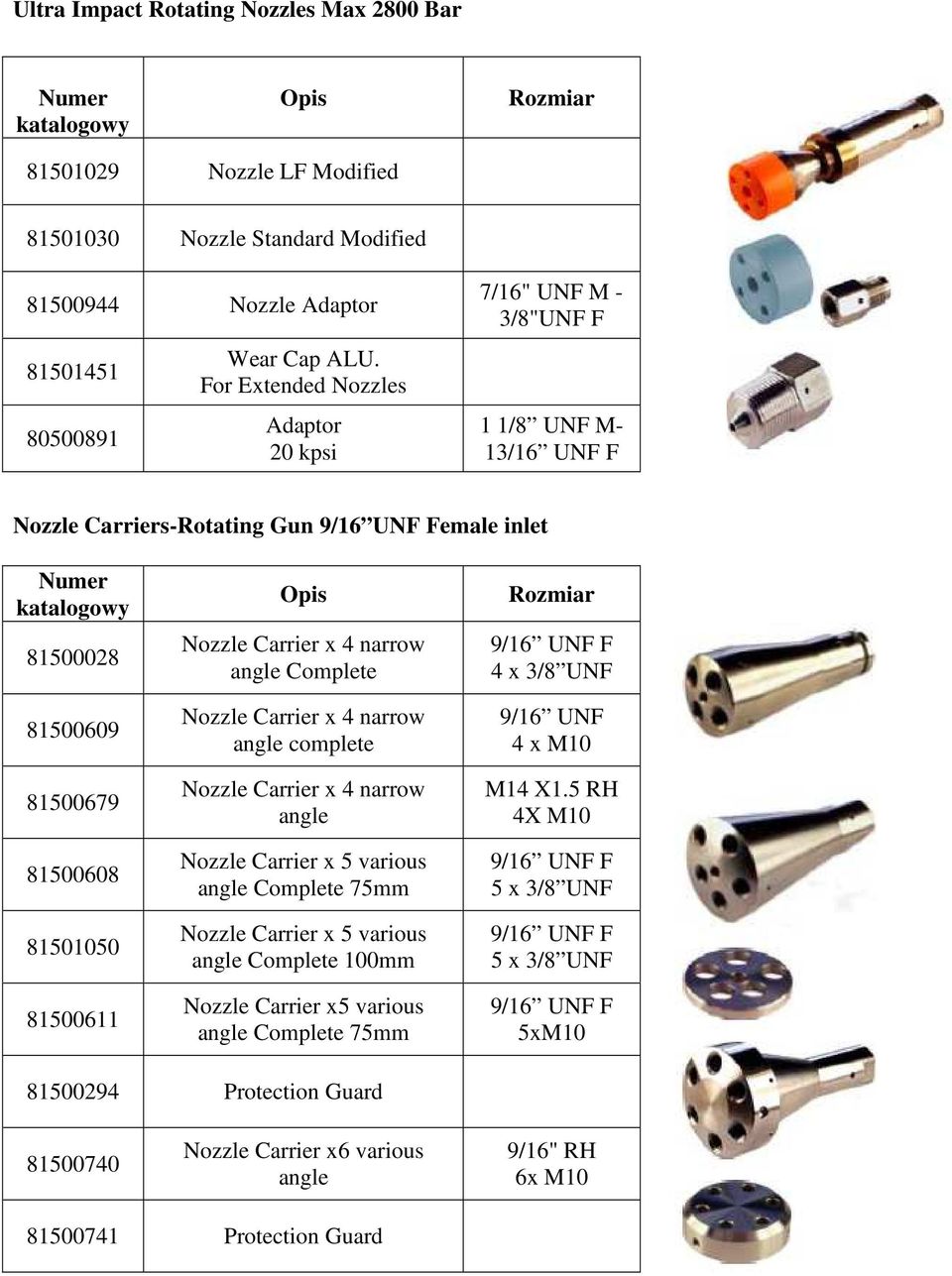 narrow angle Complete x 4 narrow angle complete x 4 narrow angle x 5 various angle Complete 75 x 5 various angle Complete 100 x5 various angle Complete 75 9/16 UNF F 4 x 3/8