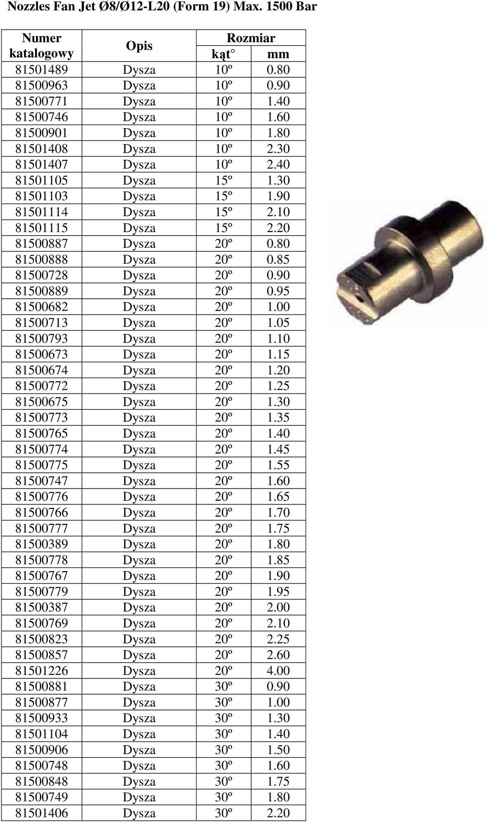 90 81500889 Dysza 20º 0.95 81500682 Dysza 20º 1.00 81500713 Dysza 20º 1.05 81500793 Dysza 20º 1.10 81500673 Dysza 20º 1.15 81500674 Dysza 20º 1.20 81500772 Dysza 20º 1.25 81500675 Dysza 20º 1.