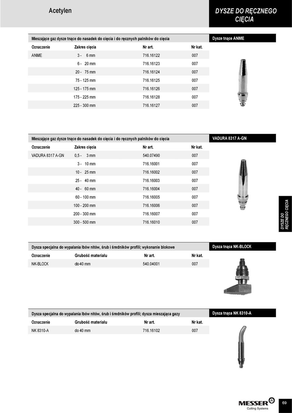 16005 007 100-200 mm 716.16006 007 200-300 mm 716.16007 007 300-500 mm 716.