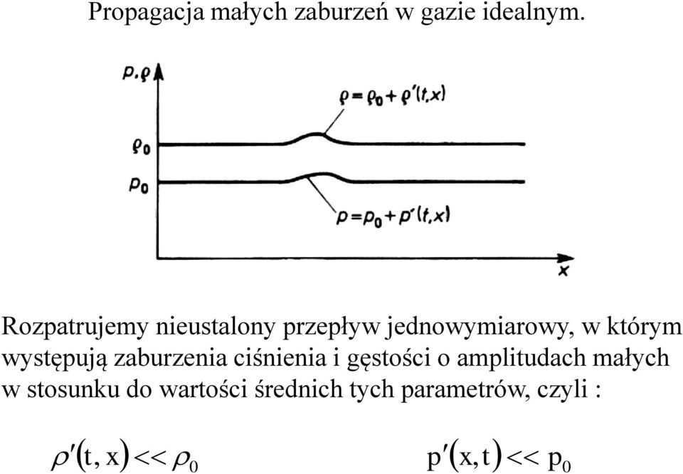 wystęją zabrzenia ciśnienia i gęstości o amlitdach