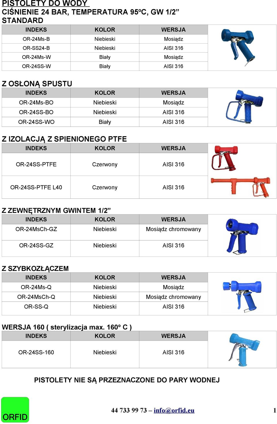 Czerwony AISI 316 Z ZEWNĘTRZNYM GWINTEM 1/2 OR-24MsCh-GZ Niebieski Mosiądz chromowany OR-24SS-GZ Niebieski AISI 316 Z SZYBKOZŁĄCZEM OR-24Ms-Q Niebieski Mosiądz OR-24MsCh-Q Niebieski