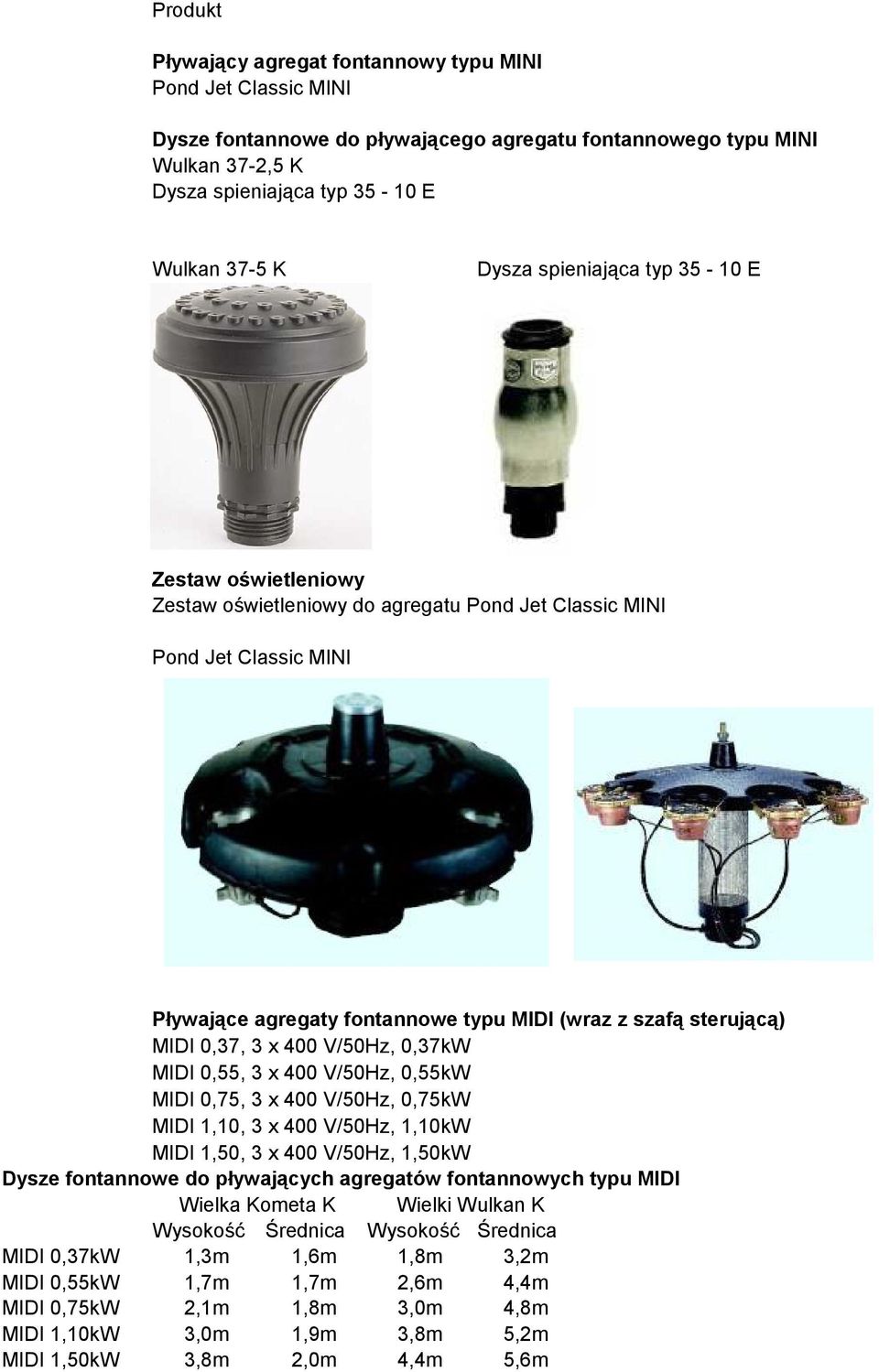 x 400 V/50Hz, 0,37kW MIDI 0,55, 3 x 400 V/50Hz, 0,55kW MIDI 0,75, 3 x 400 V/50Hz, 0,75kW MIDI 1,10, 3 x 400 V/50Hz, 1,10kW MIDI 1,50, 3 x 400 V/50Hz, 1,50kW Dysze fontannowe do pływających agregatów