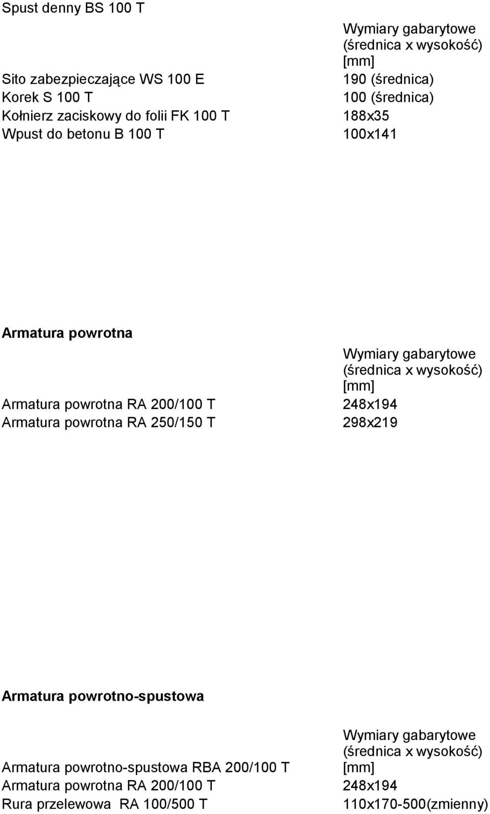 powrotna RA 250/150 T Wymiary gabarytowe (średnica x wysokość) [mm] 248x194 298x219 Armatura powrotno-spustowa Armatura powrotno-spustowa