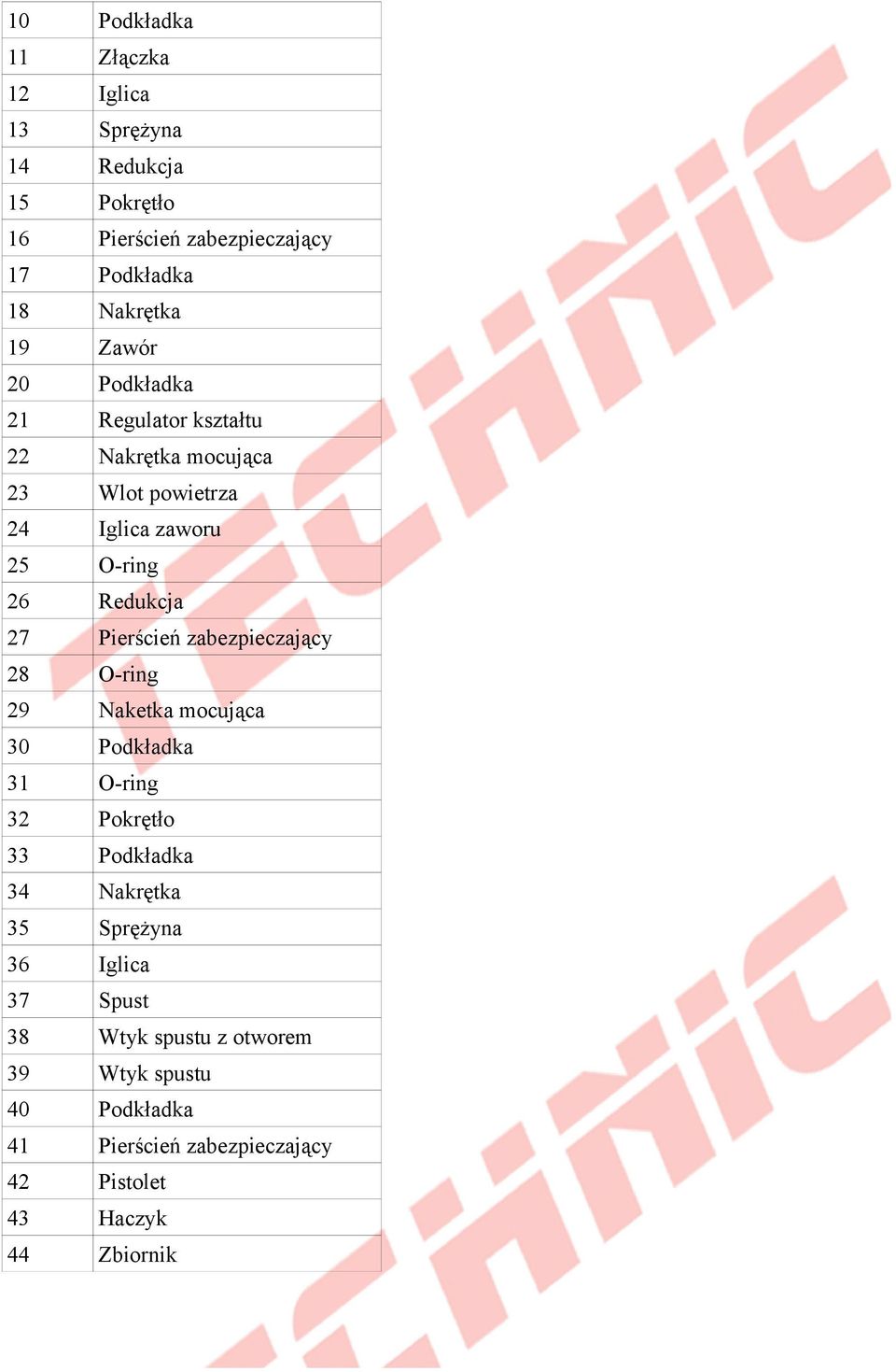 Pierścień zabezpieczający 28 O-ring 29 Naketka mocująca 30 Podkładka 31 O-ring 32 Pokrętło 33 Podkładka 34 Nakrętka 35 Sprężyna