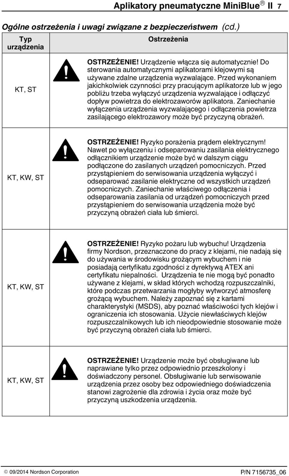 Przed wykonaniem jakichkolwiek czynności przy pracującym aplikatorze lub w jego pobliżu trzeba wyłączyć urządzenia wyzwalające i odłączyć dopływ powietrza do elektrozaworów aplikatora.