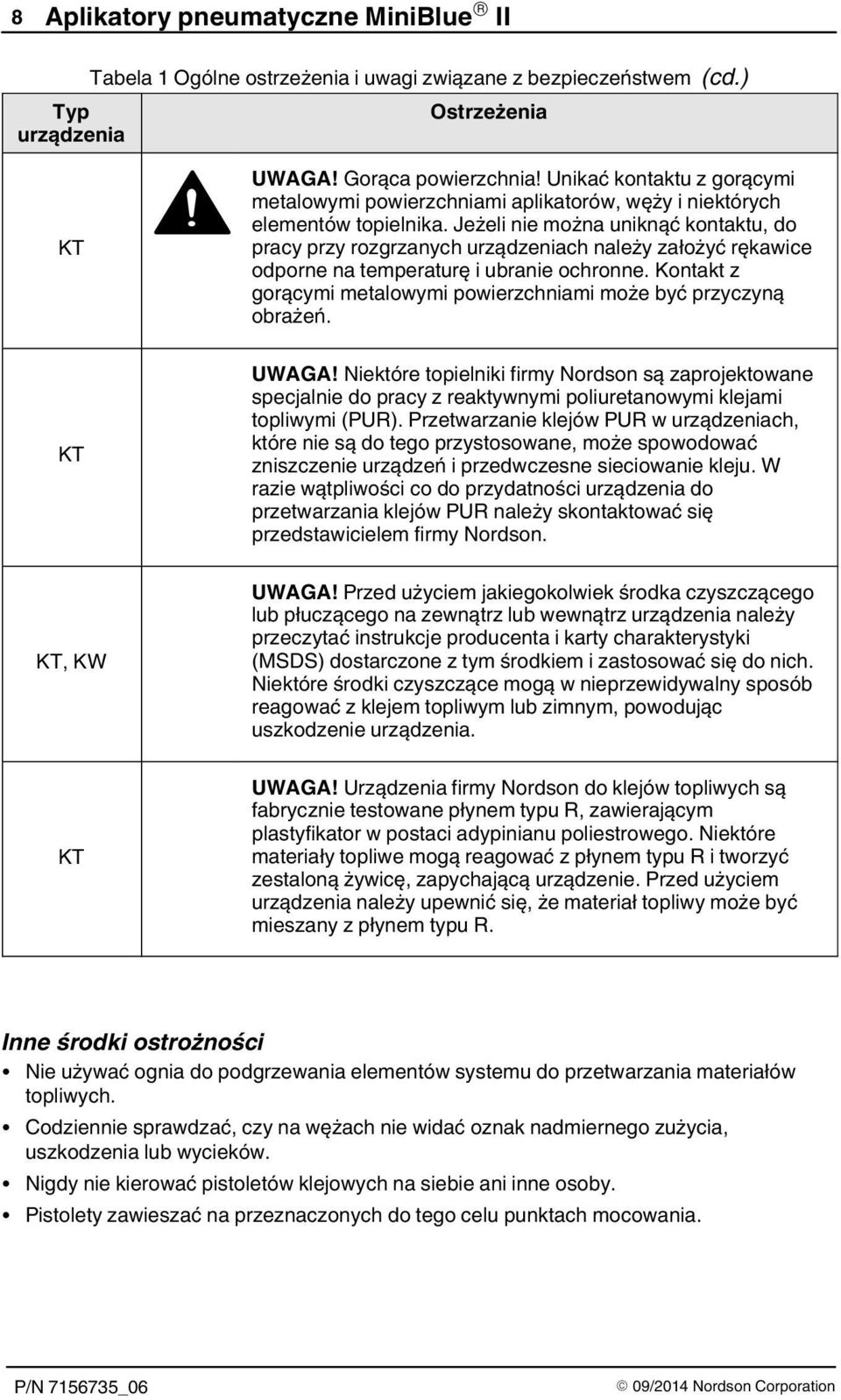 Jeżeli nie można uniknąć kontaktu, do pracy przy rozgrzanych urządzeniach należy założyć rękawice odporne na temperaturę i ubranie ochronne.