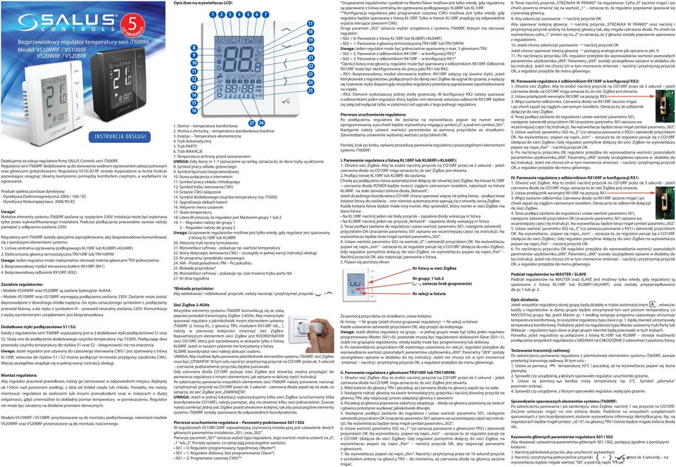 Regulatory VS/ RF zostały wyposażone w liczne funkcje pozwalające osiągnąć idealny kompromis pomiędzy komfortem cieplnym, a wydatkami na ogrzewanie.