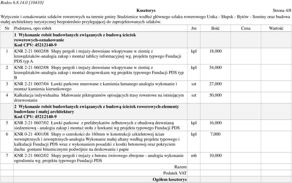 projektu typwego Fundacji PDS typ A 2 KNR 2-21 0602/08 Słupy pergoli i trejaży drewniane wkopywane w ziemię z krawędziaków-analogia zakup i montaż drogowskazu wg projektu typowego Fundacji PDS typ B