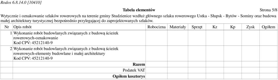 rowerowych-oznakowanie 2 Wykonanie robót budowlanych związanych z budową