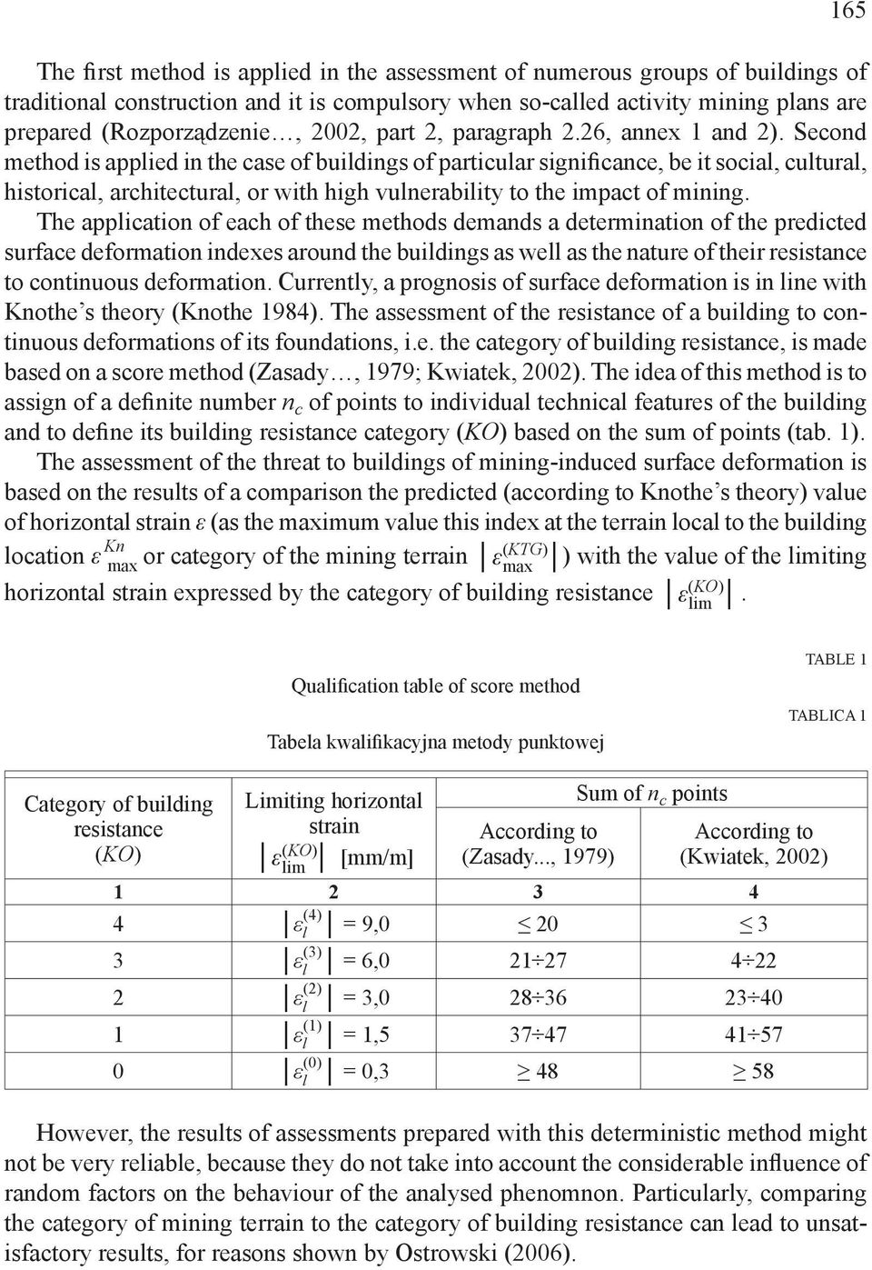 The applcaton of each of these methods demands a determnaton of the predcted surface deformaton ndexes around the buldngs as well as the nature of ther resstance to contnuous deformaton.
