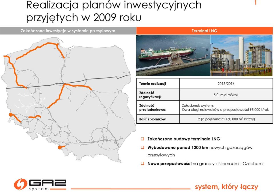 Załadunek cystern: Dwa ciągi nalewaków o przepustowości 95 000 t/rok 2 (o pojemności 160000 m 3 każdy) Zakończono