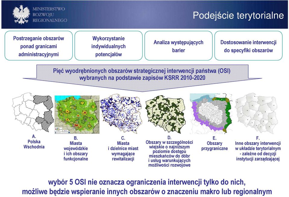 Miasta i dzielnice miast wymagające rewitalizacji D. Obszary w szczególności wiejskie o najniŝszym poziomie dostępu mieszkańców do dóbr i usług warunkujących moŝliwości rozwojowe E.