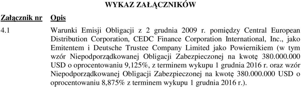 , jako Emitentem i Deutsche Trustee Company Limited jako Powiernikiem (w tym wzór Niepodporządkowanej Obligacji Zabezpieczonej na