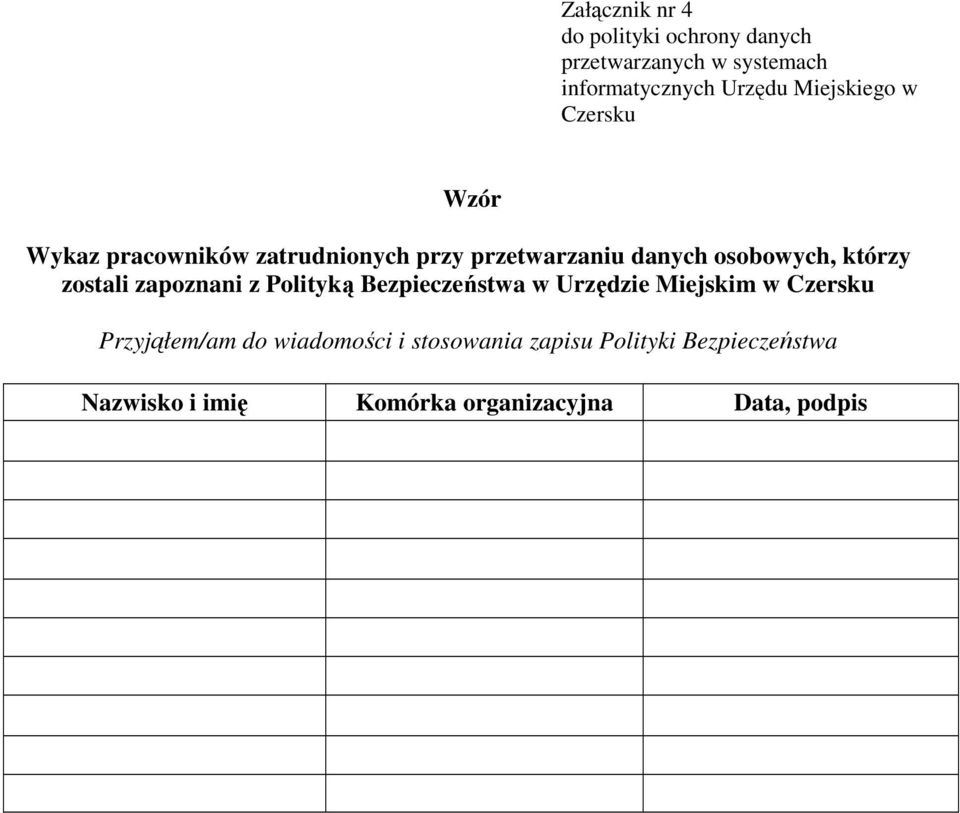 którzy zostali zapoznani z Polityką Bezpieczeństwa w Urzędzie Miejskim w Czersku Przyjąłem/am do