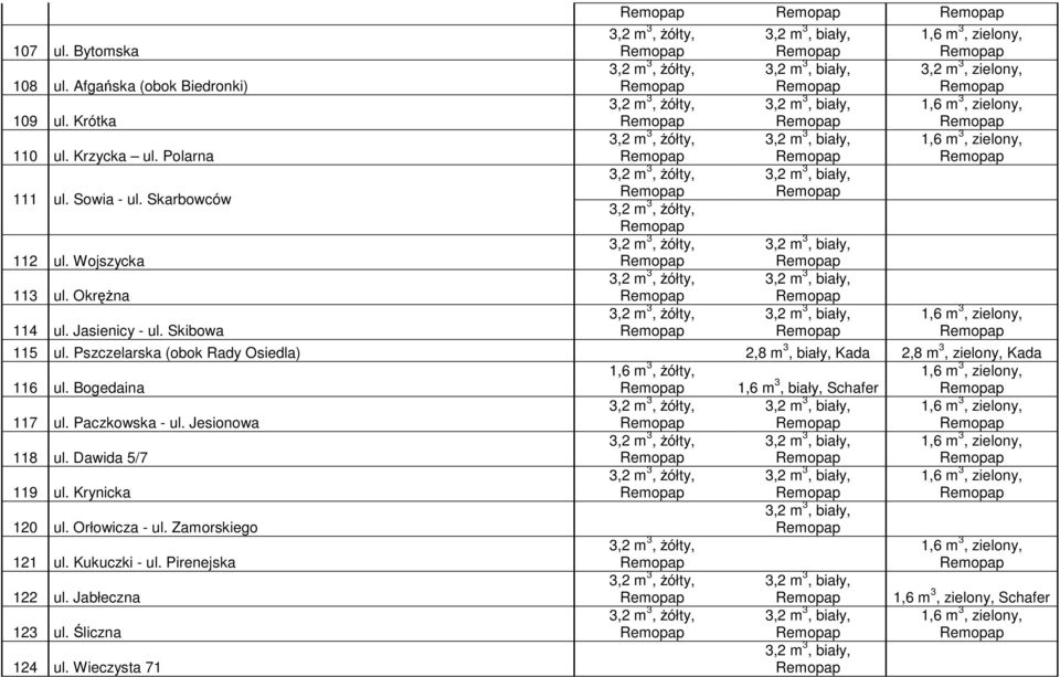 Pszczelarska (obok Rady Osiedla) 2,8 m 3, biały, Kada 2,8 m 3, zielony, Kada 116 ul.