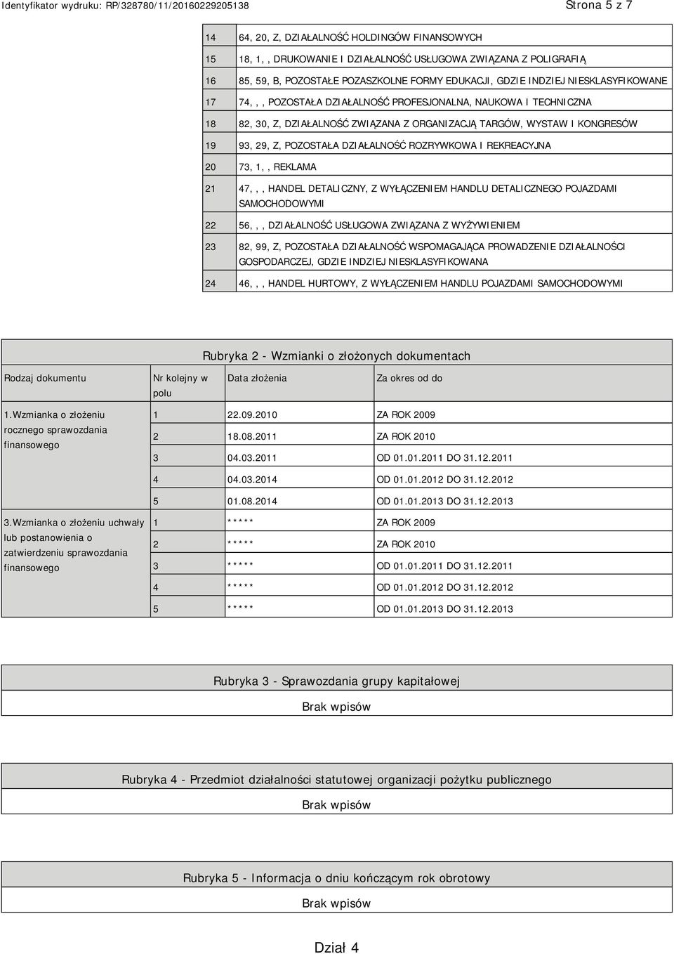 ROZRYWKOWA I REKREACYJNA 20 73, 1,, REKLAMA 21 47,,, HANDEL DETALICZNY, Z WYŁĄCZEM HANDLU DETALICZNEGO POJAZDAMI SAMOCHODOWYMI 22 56,,, DZIAŁALNOŚĆ USŁUGOWA ZWIĄZANA Z WYŻYWIEM 23 82, 99, Z,