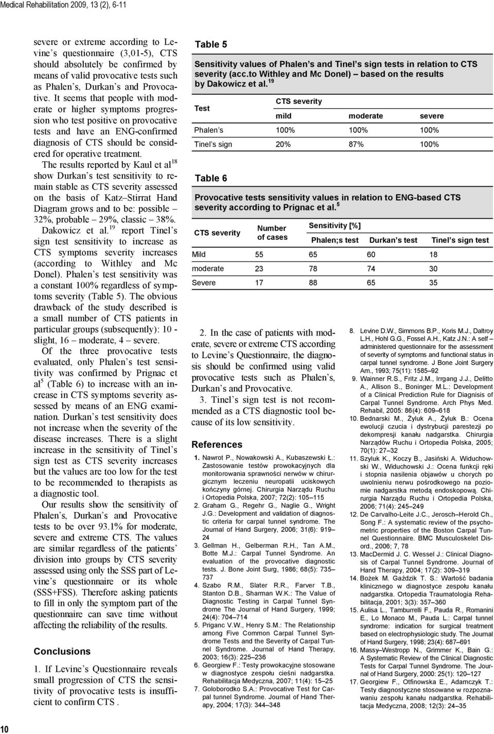The results reported by Kaul et al 18 show Durkan s test sensitivity to remain stable as CTS severity assessed on the basis of Katz Stirrat Hand Diagram grows and to be: possible 32%, probable 29%,