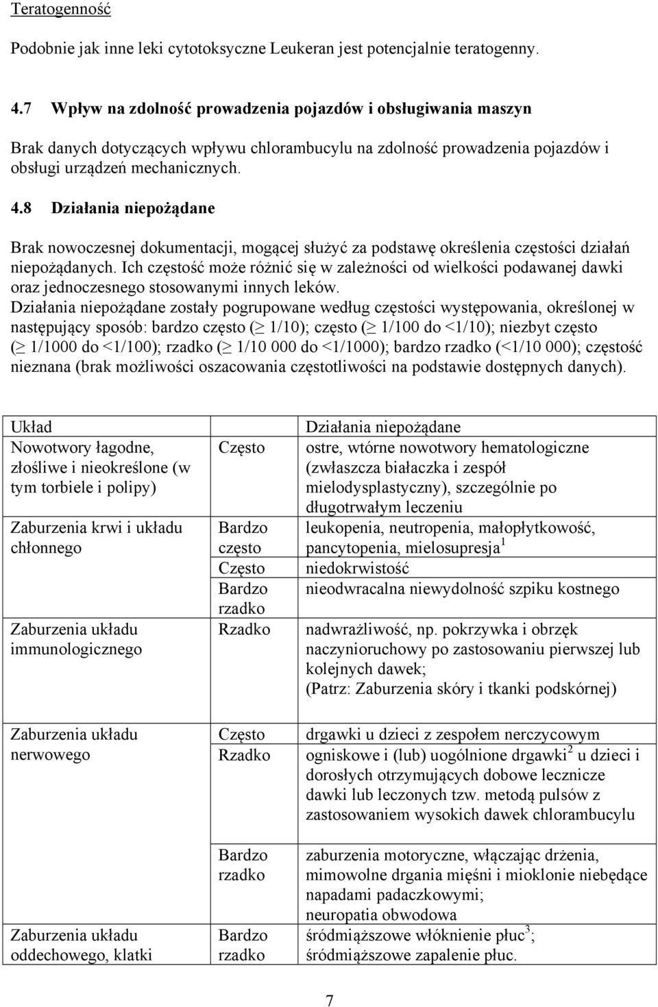 8 Działania niepożądane Brak nowoczesnej dokumentacji, mogącej służyć za podstawę określenia częstości działań niepożądanych.