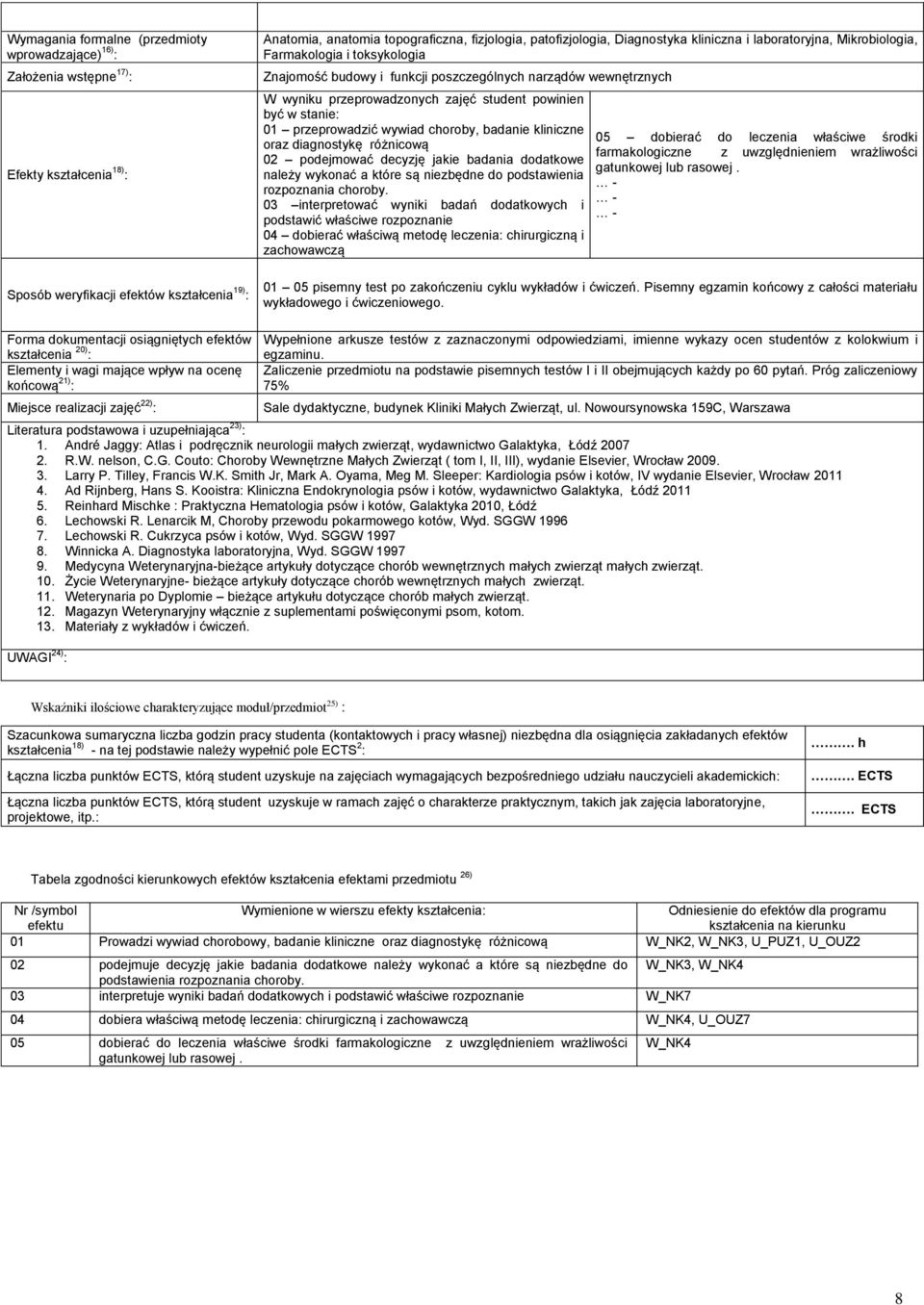student powinien być w stanie: 01 przeprowadzić wywiad choroby, badanie kliniczne oraz diagnostykę różnicową 02 podejmować decyzję jakie badania dodatkowe należy wykonać a które są niezbędne do
