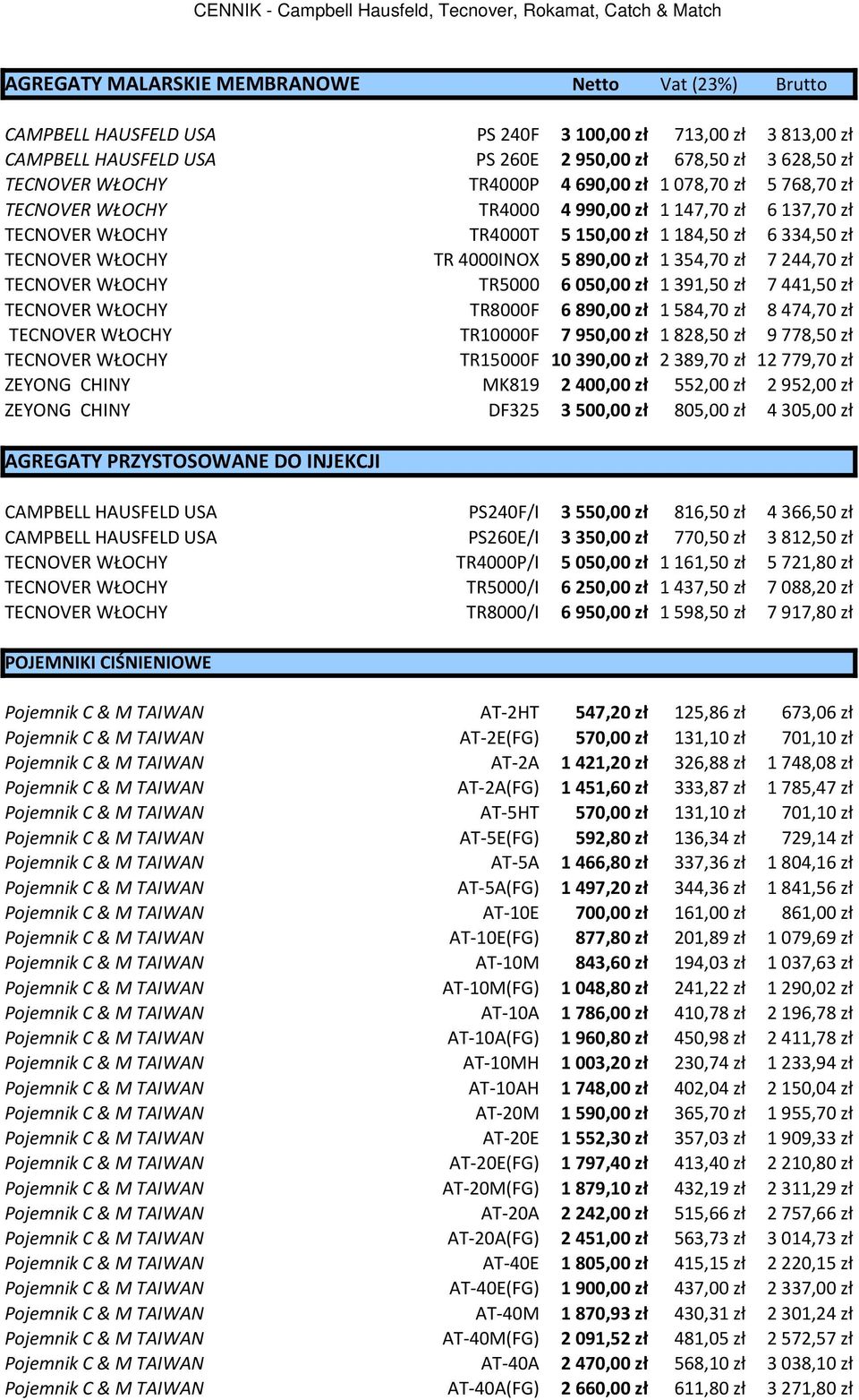 354,70 zł 7 244,70 zł TR5000 6 050,00 zł 1 391,50 zł 7 441,50 zł TR8000F 6 890,00 zł 1 584,70 zł 8 474,70 zł TR10000F 7 950,00 zł 1 828,50 zł 9 778,50 zł TR15000F 10 390,00 zł 2 389,70 zł 12 779,70