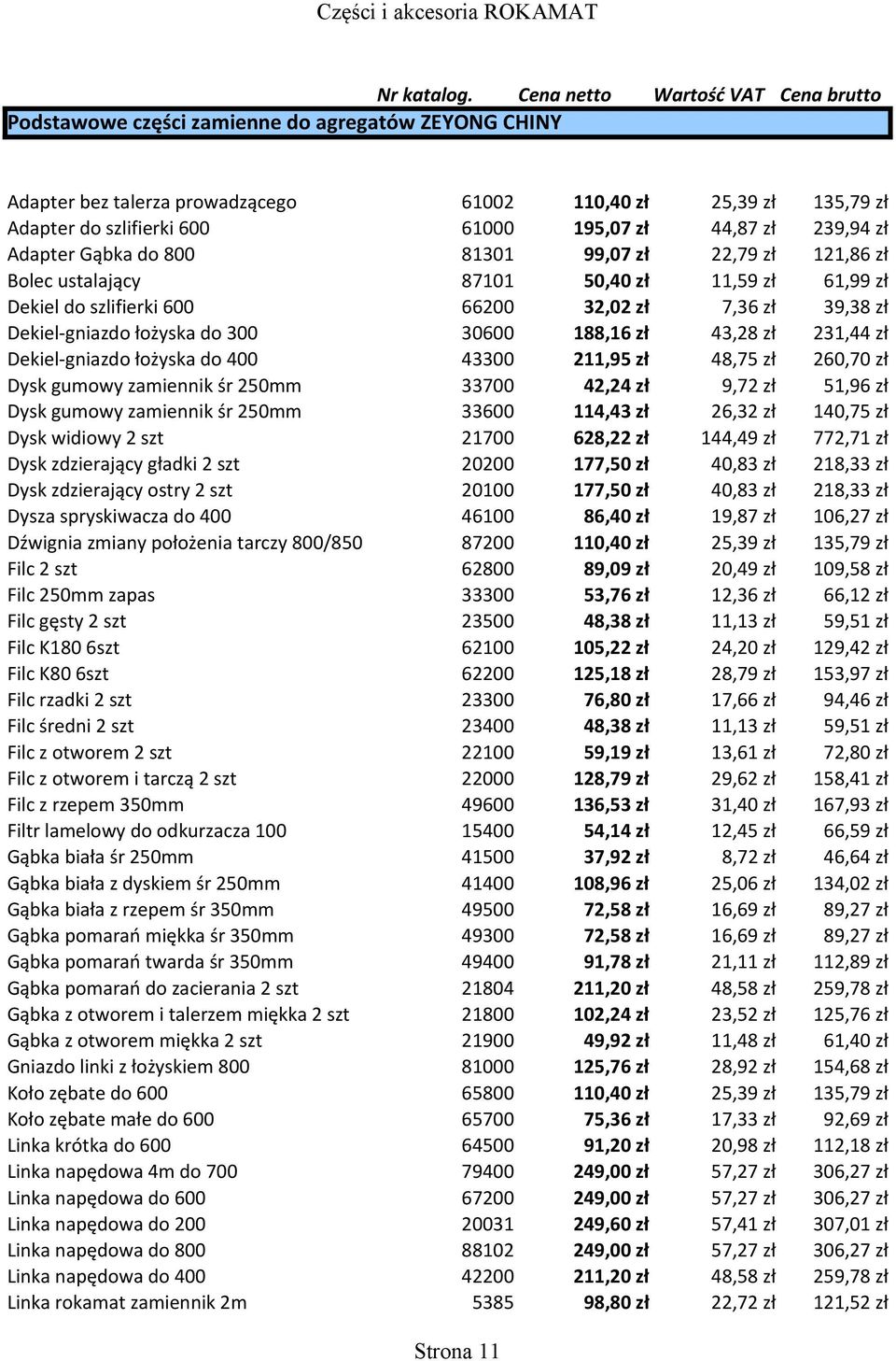 44,87 zł 239,94 zł Adapter Gąbka do 800 81301 99,07 zł 22,79 zł 121,86 zł Bolec ustalający 87101 50,40 zł 11,59 zł 61,99 zł Dekiel do szlifierki 600 66200 32,02 zł 7,36 zł 39,38 zł Dekiel-gniazdo