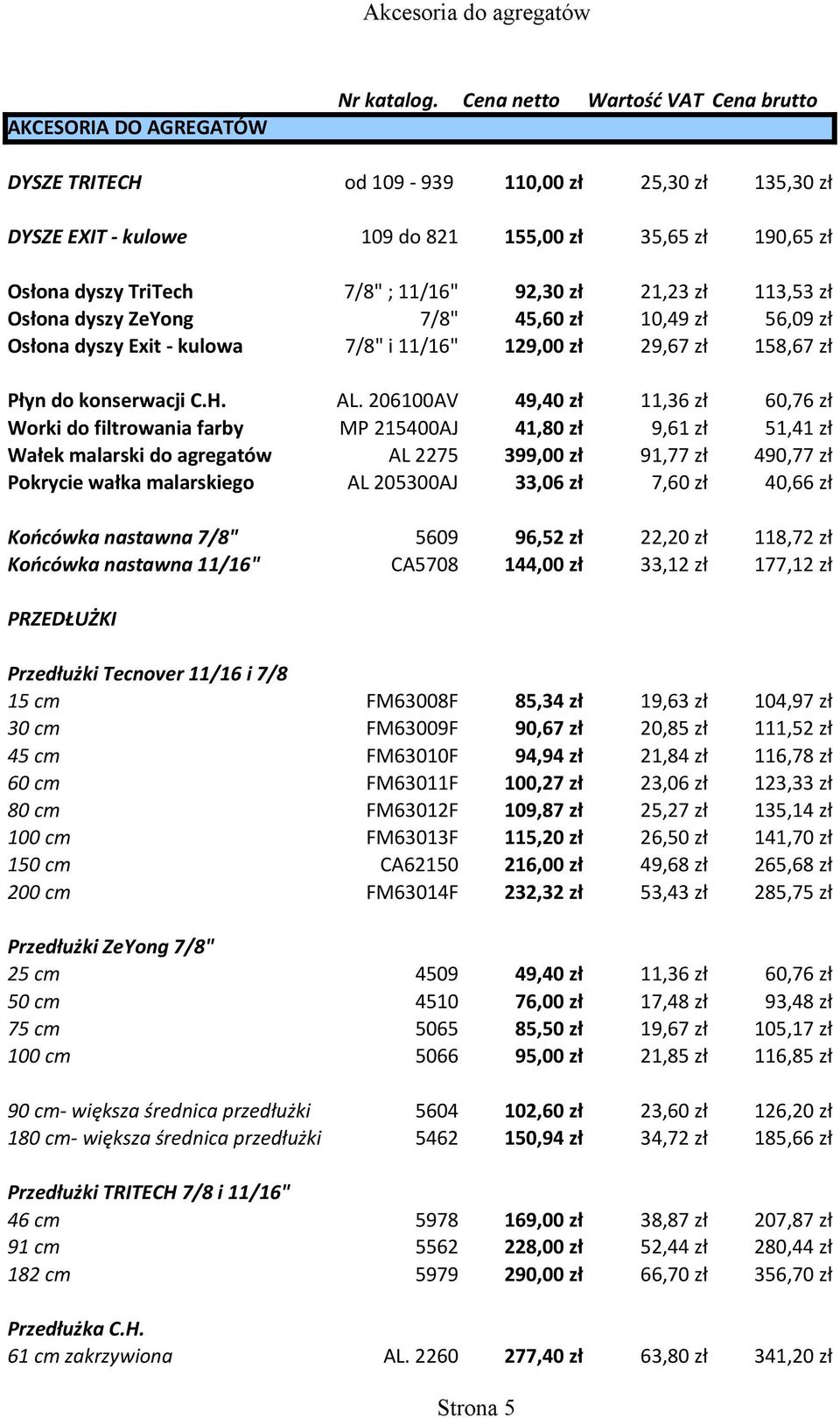zł 113,53 zł Osłona dyszy ZeYong 7/8" 45,60 zł 10,49 zł 56,09 zł Osłona dyszy Exit - kulowa 7/8" i 11/16" 129,00 zł 29,67 zł 158,67 zł Płyn do konserwacji C.H. AL.