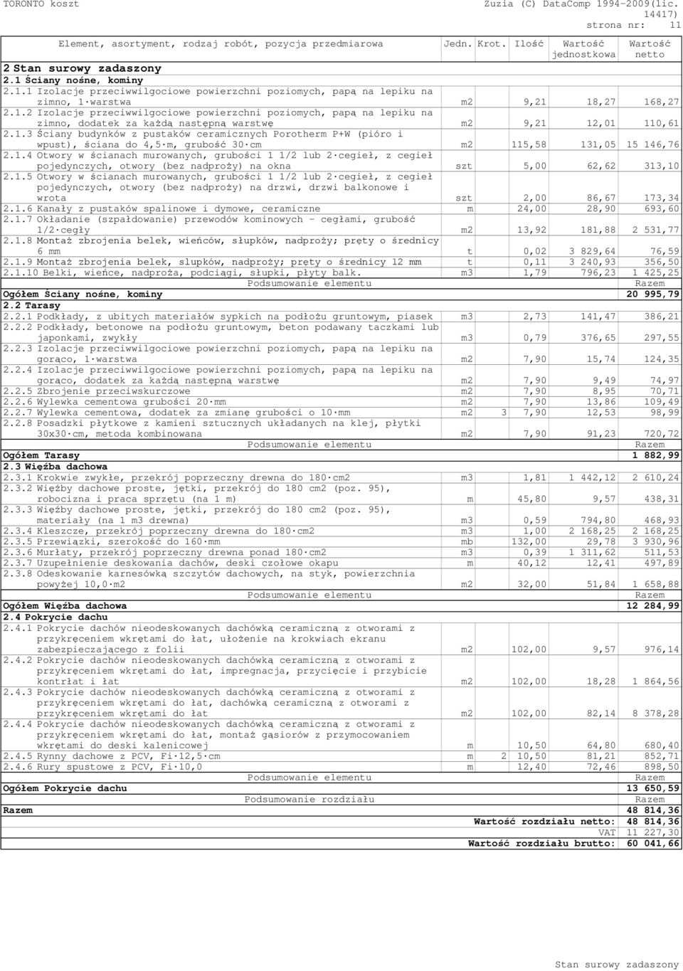 1.4 Otwory w ścianach murowanych, grubości 1 1/2 lub 2 cegieł, z cegieł pojedynczych, otwory (bez nadproży) na okna szt 5,00 62,62 313,10 2.1.5 Otwory w ścianach murowanych, grubości 1 1/2 lub 2 cegieł, z cegieł pojedynczych, otwory (bez nadproży) na drzwi, drzwi balkonowe i wrota szt 2,00 86,67 173,34 2.