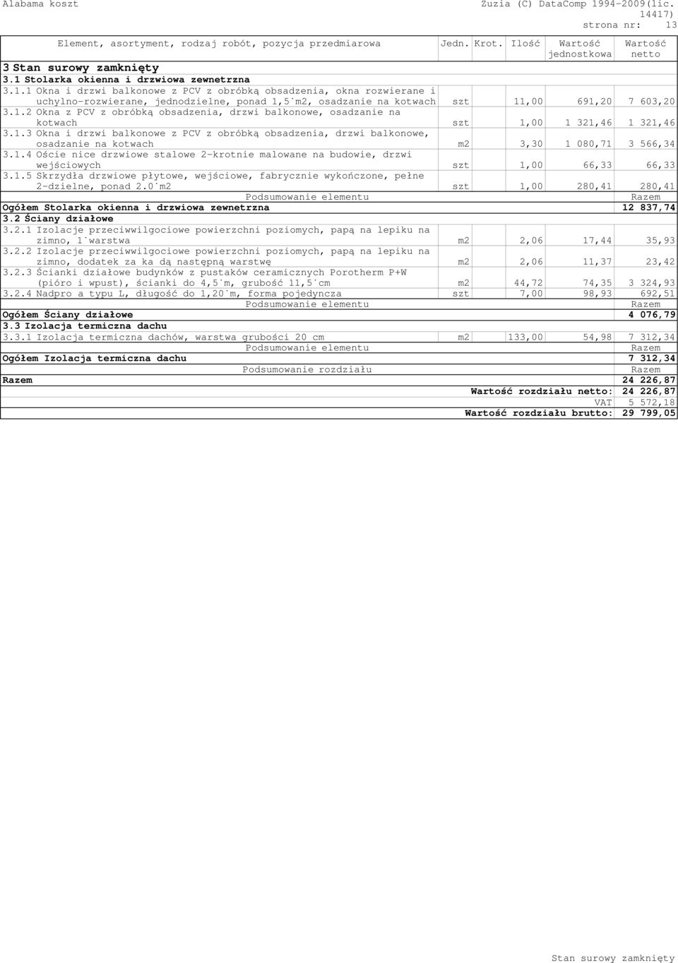 1.4 Ościeżnice drzwiowe stalowe 2-krotnie malowane na budowie, drzwi wejściowych szt 1,00 66,33 66,33 3.1.5 Skrzydła drzwiowe płytowe, wejściowe, fabrycznie wykończone, pełne 2-dzielne, ponad 2.